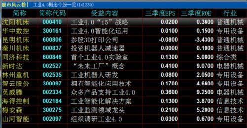 啡鹏4.0最新爆料,揭秘最新爆料背后的科技革新 第1张 啡鹏4.0最新爆料,揭秘最新爆料背后的科技革新 第1张